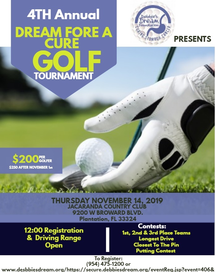 Golf Tournament Flyer Poster - Made with PosterMyWall Golf Tournament Flyer Poster - Made with PosterMyWall