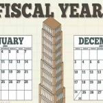 fiscal_year